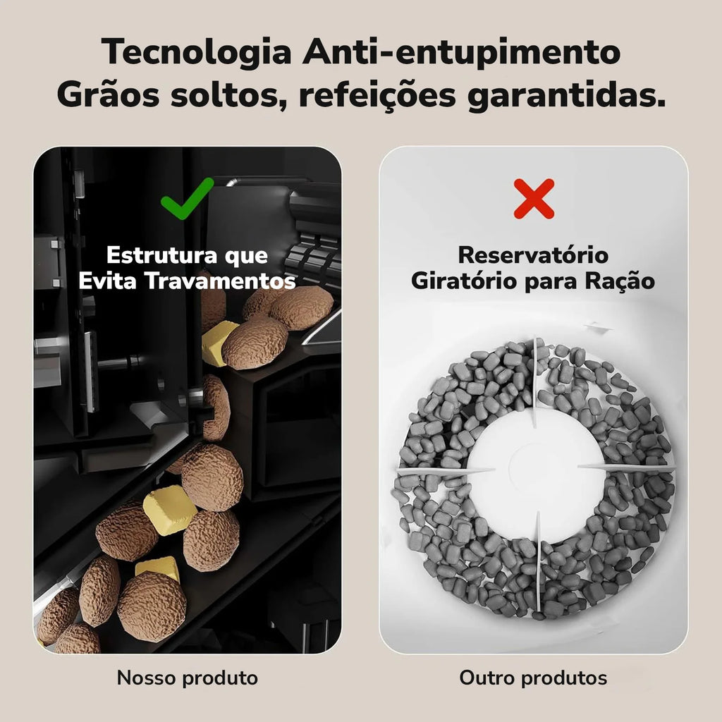 Alimentador Inteligente NewPet com Controle por App