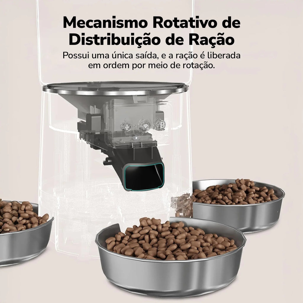 Alimentador Inteligente NewPet com Controle por App